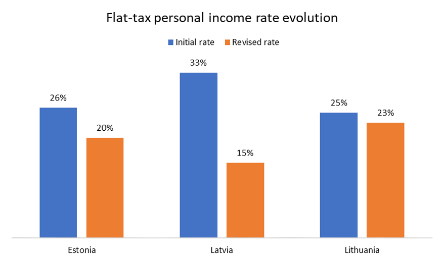 Data source: Taylor &amp; Francis Online