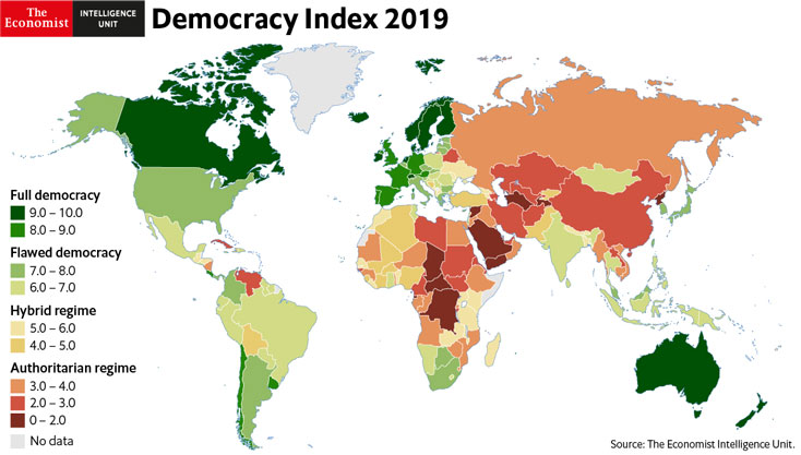 democracy index 2019 graph